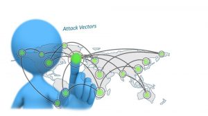 Attack Vectors