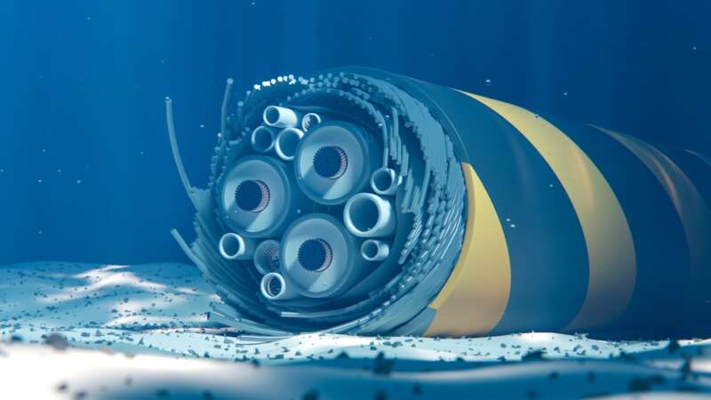 Fcc Aims To Boost Undersea Cable Security Purge Adversary Tech Meritalk