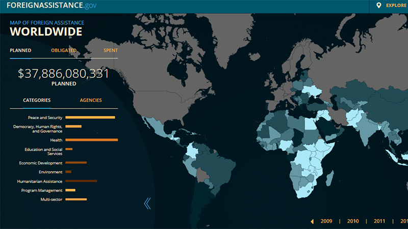 State Department Tackles Foreign Aid Data Meritalk